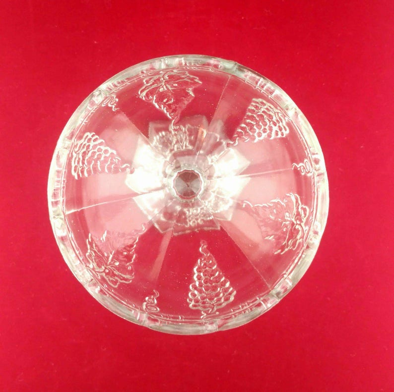 Indiana Glass, Dunkirk, IN, EAPG, Late Paneled Grape Aka Darling Grape