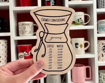 May include: A wooden guide for making coffee using a Chemex, with a diagram of a Chemex coffee maker and a table listing coffee grams and water amounts in milliliters.