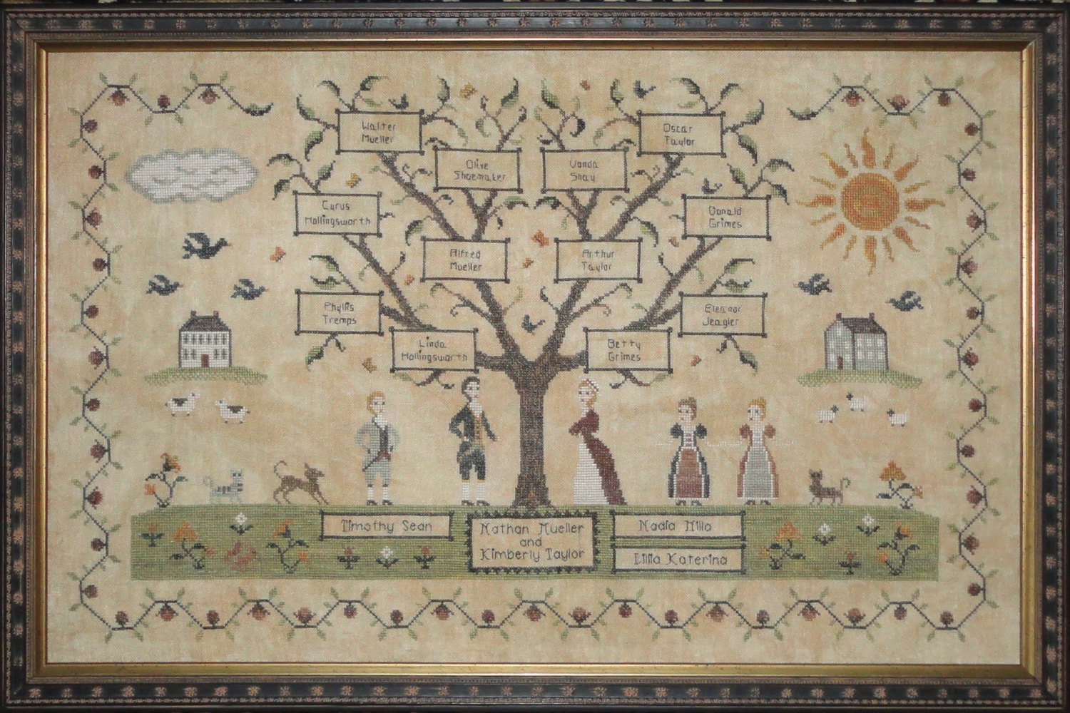 My Family Tree Cross Stitch Pattern
