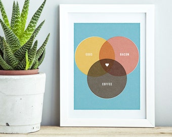 Eggs Bacon Coffee Heart Love Venn Diagram, LETTER PRESS Printable Art, Digital Download, Food Art, Kitchen Art, Brightly Colored, Pretty Art