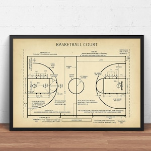 Basketballplatz Blueprint Art, Basketball Poster Druck, Basketball Geschenke, Jungenzimmerdekor, Sportwandkunst, Feldkunst