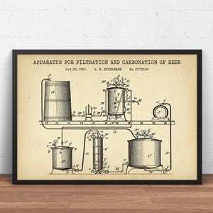 Beer Gifts, Carbonation of Beer Patent Print, Beer Poster Blueprint Art, Beer Party Decor, Man Cave Wall Art, Beer Enthusiast, Beer Brewing