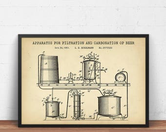 Beer Gifts, Carbonation of Beer Patent Print, Beer Poster Blueprint Art, Beer Party Decor, Man Cave Wall Art, Beer Enthusiast, Beer Brewing