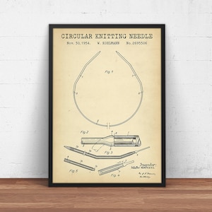 Knitting Gifts, Knitting Needle Patent Print, Sewing Room Prints, Knitter Gift, Knitting Poster Print, Knit Wall Art, Sewing Decor, Yarn