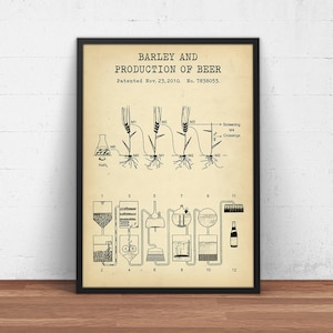 Beer Decor, Beer Making Patent Print,  Beer Poster Print, Barley & Beer, Beer Production Blueprint Art, Brewing Decor