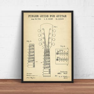 Guitar Patent Poster Print, Guitar Blueprint  Fender Guitar, Bass Guitar, Music Wall Art, Studio Decor, Musician Gifts