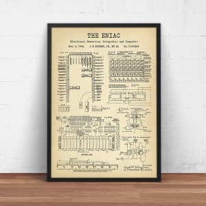 ENIAC First Programmable Computer Patent Print, Technology Art, Geek Gifts, Computer Engineer, Programmer Wall Art, Office Decor, Mainframe