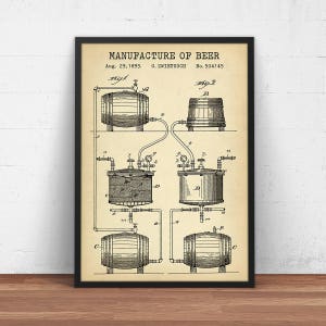 Beer Art, Beer Making Patent Print, Beer Brewing Blueprint, Beer Invention Poster Print, Beer Lover Gift, Man Cave Wall Art, Bar Decor