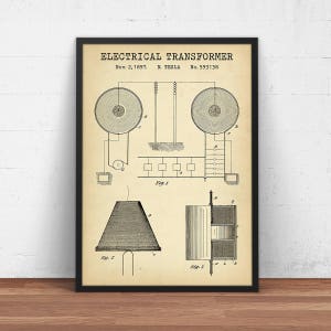 Op de afbeelding: Een vintage patenttekening voor een elektrische transformator, gedateerd 2 november 1897, en toegeschreven aan Nikola Tesla. De tekening toont een schematisch diagram van de transformator met verschillende gelabelde componenten. Het patentnummer, 593138, is ook inbegrepen.