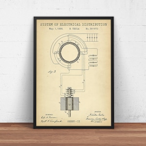 Science Wall Art, System of Electrical Distribution - Sheet 2/2,  Dorm Wall Art, Science Patent Poster, Invention Schematic