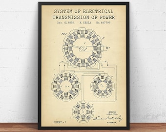 Poster scientifico, Sistema di trasmissione del potere - Foglio 2/2, Scienziato pazzo, Blueprint Art, Arredamento scolastico, Arte della parete scientifica,