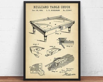 May include: A vintage black and white patent drawing of a billiard table chuck, with the title "BILLIARD TABLE CHUCK" and the date "Dec. 28, 1880". The drawing shows a detailed illustration of the table and its components, including the chuck mechanism.