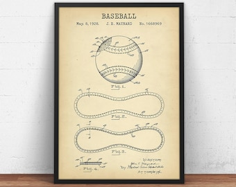 Baseball Patent Prints, Ball Blueprint,  Baseball Gifts, Mancave Wall Art, Baseball Poster Art Sports Room Decor MLB League