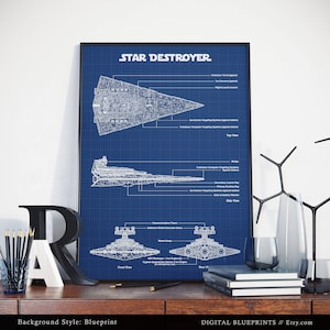 Imperial Star Destroyer, Star Wars Poster Print,  Blueprint Art, StarWars Decor, Scifi Wall Art Print Star Wars Fan Gift