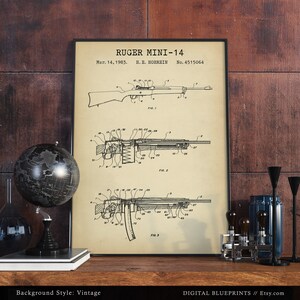 Op de afbeelding: Een vintage-stijl print van een Ruger Mini-14 patenttekening. De tekening toont een gedetailleerde illustratie van het ontwerp van het geweer, met labels voor elk onderdeel. Het patentnummer is 4.515.064 en de datum is 14 maart 1983.