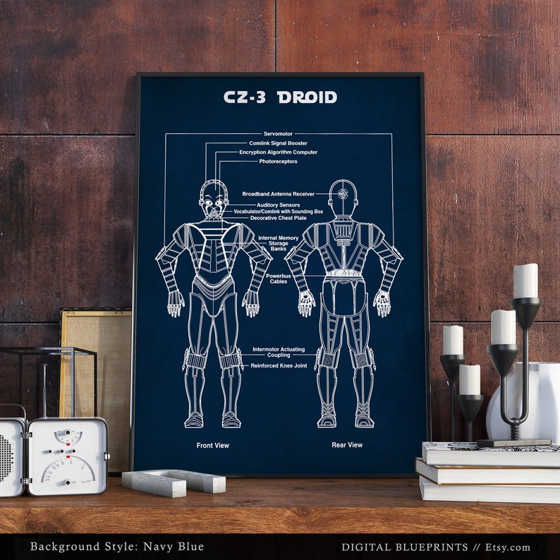 CZ-3 Droid Poster Print, Star Wars Schematics, CZ-3 Business Droid Blueprint, Starwars Poster Print, Movie Wall Art, Nursery Decor image 5