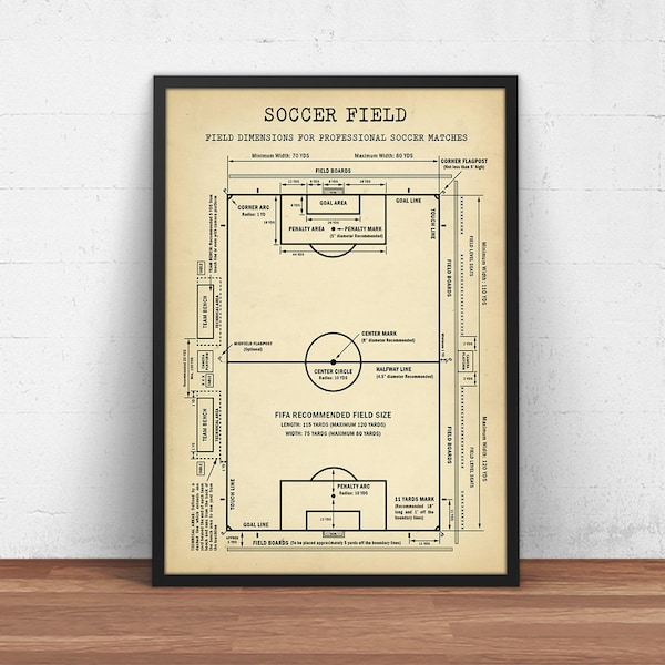 Soccer Field Blueprint Art,  Soccer Poster Print, Soccer Coach Gifts, Boys Room Decor, Sports Wall Art, Field Diagram