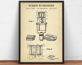 Patentafdruk van een microfoon, blauwdruk van een lintmicrofoon, kunst, zang, cadeaus voor muzikanten, opnamestudio, wanddecoratie voor een muziekbar, zanger, spreker