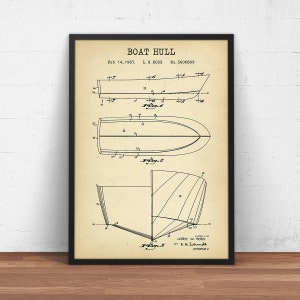 Puede incluir: Un dibujo de patente vintage para un diseño de casco de barco. El dibujo muestra tres vistas diferentes del casco, etiquetadas como "Fig. 1", "Fig. 2" y "Fig. 3". La patente fue presentada el 14 de febrero de 1967 por L.W. Ross y se le asignó el número de patente 3606809.