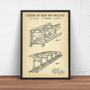 Puede incluir: Impresión enmarcada de patente vintage de una viga o viga para puentes. La impresión presenta dos dibujos técnicos detallados, etiquetados como Fig. 1 y Fig. 2, con el texto "GIRDER OR BEAM FOR BRIDGES" en la parte superior. La fecha de la patente es el 19 de diciembre de 1899.