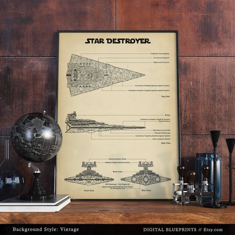 Imperial Star Destroyer Star Wars Poster Print Blueprint Etsy