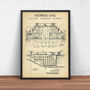 Outdoor Swimming Pool Patent Print,  Swimmer Gifts, Swimming Pool Wall Art, Vintage Poster Print, Tropical Summer Decor