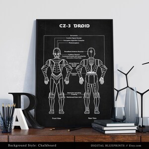 CZ-3 Droid Poster Print, Star Wars Schematics, CZ-3 Business Droid Blueprint, Starwars Poster Print, Movie Wall Art, Nursery Decor image 4