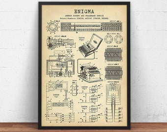 Enigma Cipher Machine Patent Print, Cryptography, Cypher Machine Blueprint, German Enigma Decor, Computer Nerd Gifts, Encryption Wall Art