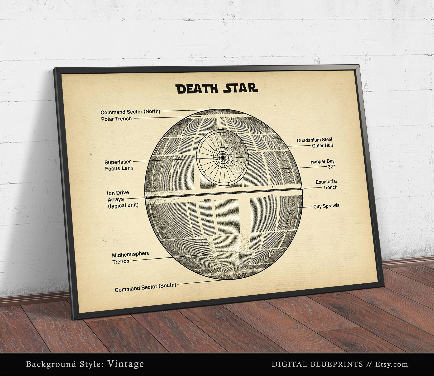 Death Star Blueprint Art, Star Wars Poster Print, Schematic Diagram ...