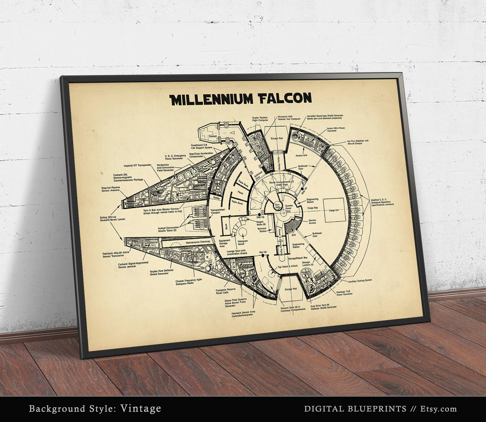 Buy Millennium Falcon Blueprint Star Wars Print Patent Print Online in ...