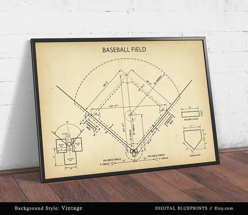 Puede incluir: Una ilustraci&oacute;n de plano de un campo de b&eacute;isbol de estilo vintage con medidas en pies. El t&iacute;tulo "BASEBALL FIELD" est&aacute; en la parte superior de la imagen. La imagen est&aacute; enmarcada en negro.
