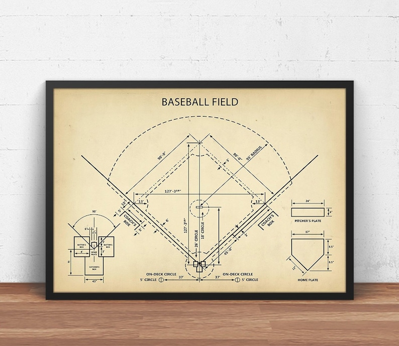 Puede incluir: Un diagrama de estilo vintage de un campo de b&eacute;isbol con medidas en pies y pulgadas. El diagrama incluye el mont&iacute;culo del lanzador, el plato de home, las l&iacute;neas de foul y el radio de 90 pies.