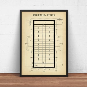 Football Field Diagram,  American Football Field Dimensions, Superbowl Art, Dorm Decor, Football Coach Gift, Player Gifts