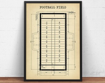 Diagrama de campo de fútbol americano, dimensiones de campo de fútbol americano, arte del Super Bowl, decoración de dormitorio, regalo para entrenador de fútbol americano, regalos para jugadores
