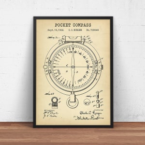 Vintage kompas patent print, zakkompas blauwdruk, outdoor camping decor, avontuurlijke kunst aan de muur, nautische kunstwerken, kompas illustratie