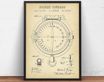 Vintage Compass Patent Print, Pocket Compass Blueprint, Outdoor Camping Decor, Adventure Wall Art, Nautical Artwork, Compass Illustration