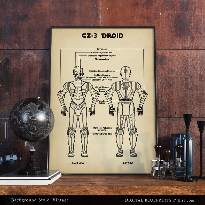 CZ-3 Droid Poster Print, Star Wars Schematics, CZ-3 Business Droid Blueprint, Starwars Poster Print, Movie Wall Art, Nursery Decor image 3