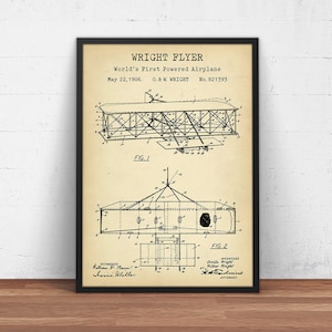 May include: Black and white vintage patent drawing of the Wright Flyer, the world's first powered airplane. The drawing shows the plane in flight and includes the text "WRIGHT FLYER", "World's First Powered Airplane", "May 22, 1906", "O. & W. WRIGHT", "No. 821393", "FIG. 1", "FIG. 2", "INVENTORS", "Orville Wright", "Wilbur Wright", "ATTORNEY".