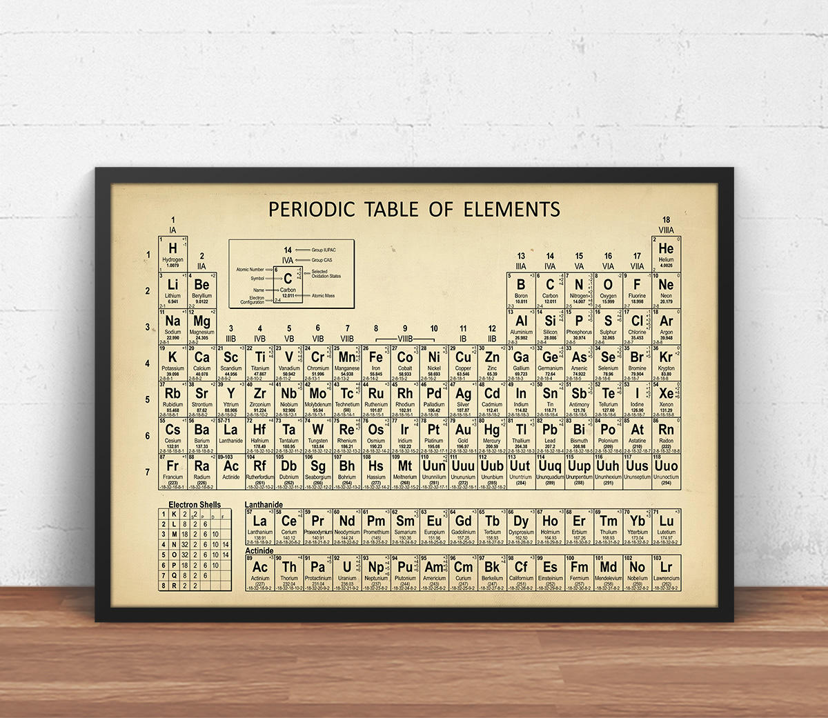 periodic table wall art print periodic table of elements etsy