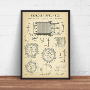 Impresión de patente de pila de combustible de hidrógeno, impresión de póster de la NASA, regalo de astronauta, ingeniero aeroespacial, generador de energía, energía verde, decoración de arte de pared