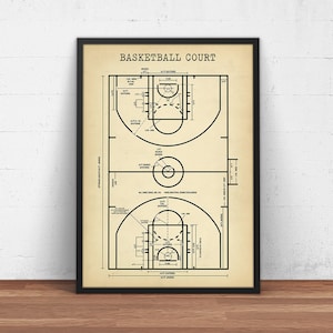 Basketball Platz Diagramm, Trainer Geschenk, Basketball Poster Druck, Jungen Zimmer Dekor, Blueprint Wandkunst, Spieler Geschenke