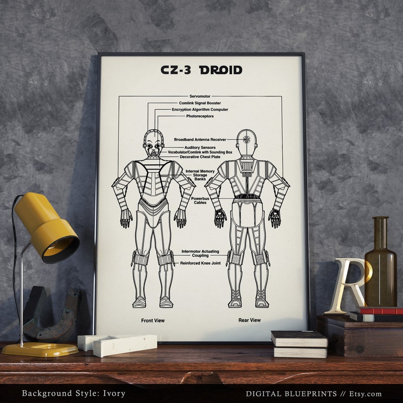 CZ-3 Droid Poster Print, Star Wars Schematics, CZ-3 Business Droid Blueprint, Starwars Poster Print, Movie Wall Art, Nursery Decor image 2