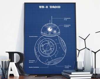 Star Wars BB 8 Droid,  The Rogue One Poster Print, BB8 Science Fiction Movie Decor The Force Awakens Wall Art, Fan Gift