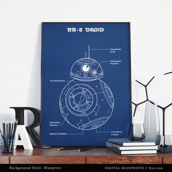 Star Wars BB 8 Droid,  The Rogue One Poster Print, BB8 Science Fiction Movie Decor The Force Awakens Wall Art, Fan Gift