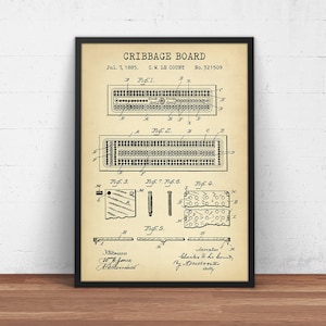 Op de afbeelding: Een vintage patenttekening voor een cribbage-bord, gedateerd 7 juli 1885. De tekening toont verschillende aanzichten van het bord, inclusief de pinnen en het scoregebied. Het patentnummer is 321509.