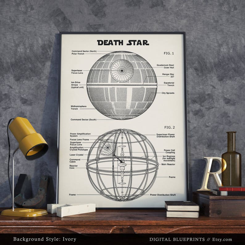 Death Star Poster Print, Star Wars Blueprint Art, Schematic Diagram ...