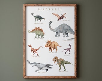 Vertical Watercolor Dinosaur Poster: Nursery & Playroom Wall Art