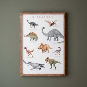 Dinosaur poster, Dinosaur bedroom, boy nursery, dinosaur wall decor, dinosaur wall hanging, dinosaur nursery, dino decor, dinosaur art