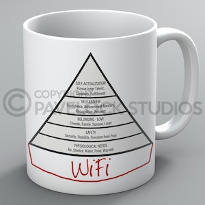 Tazza Maslow Tazze Gerarchia Bisogni Umani Psicologia WiFi Internet Meme Regalo Divertente