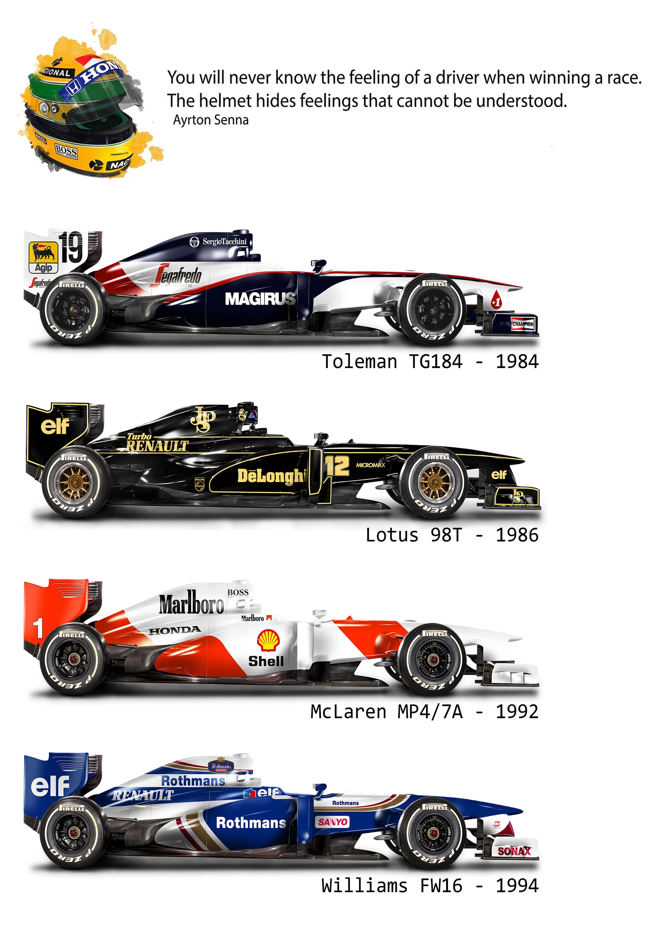 Ayrton Senna Cars Throughout the Years Print A3 - Etsy UK